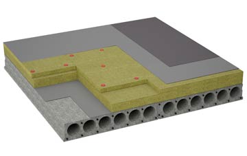 considerations of Port Edgar flat roofing insulation